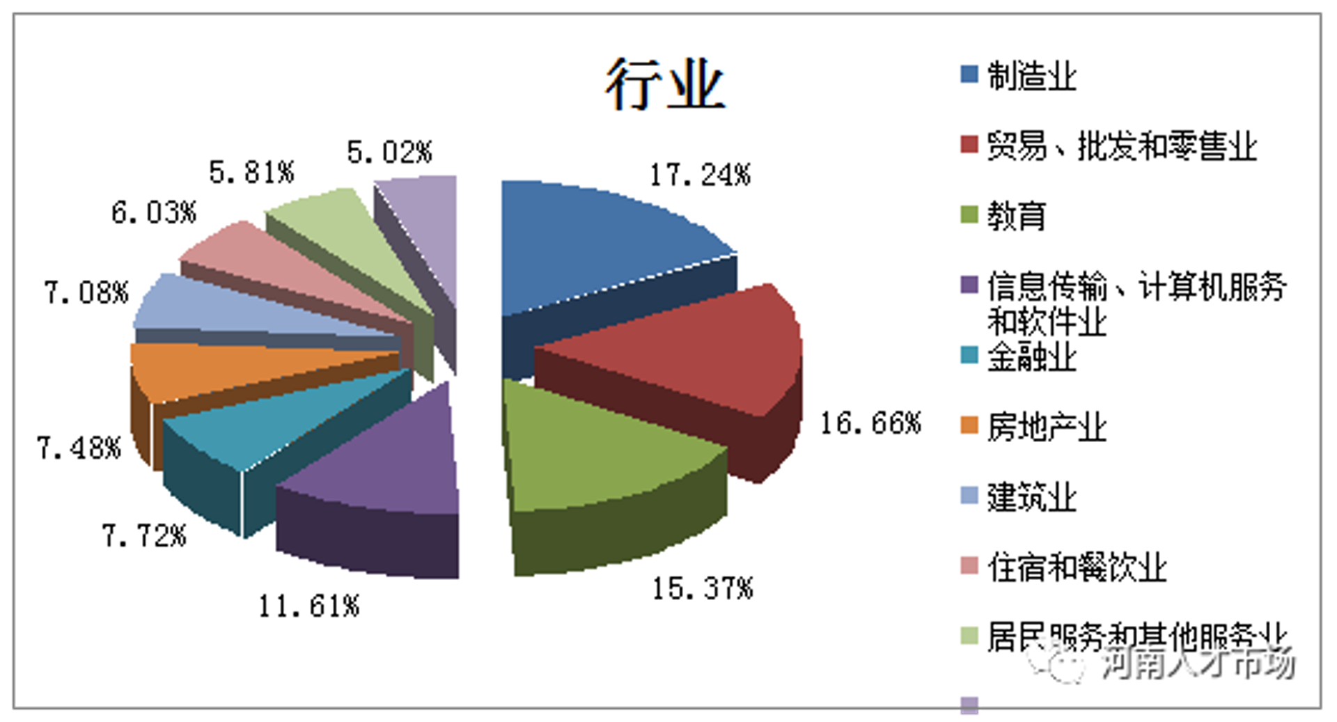 印慧贸易