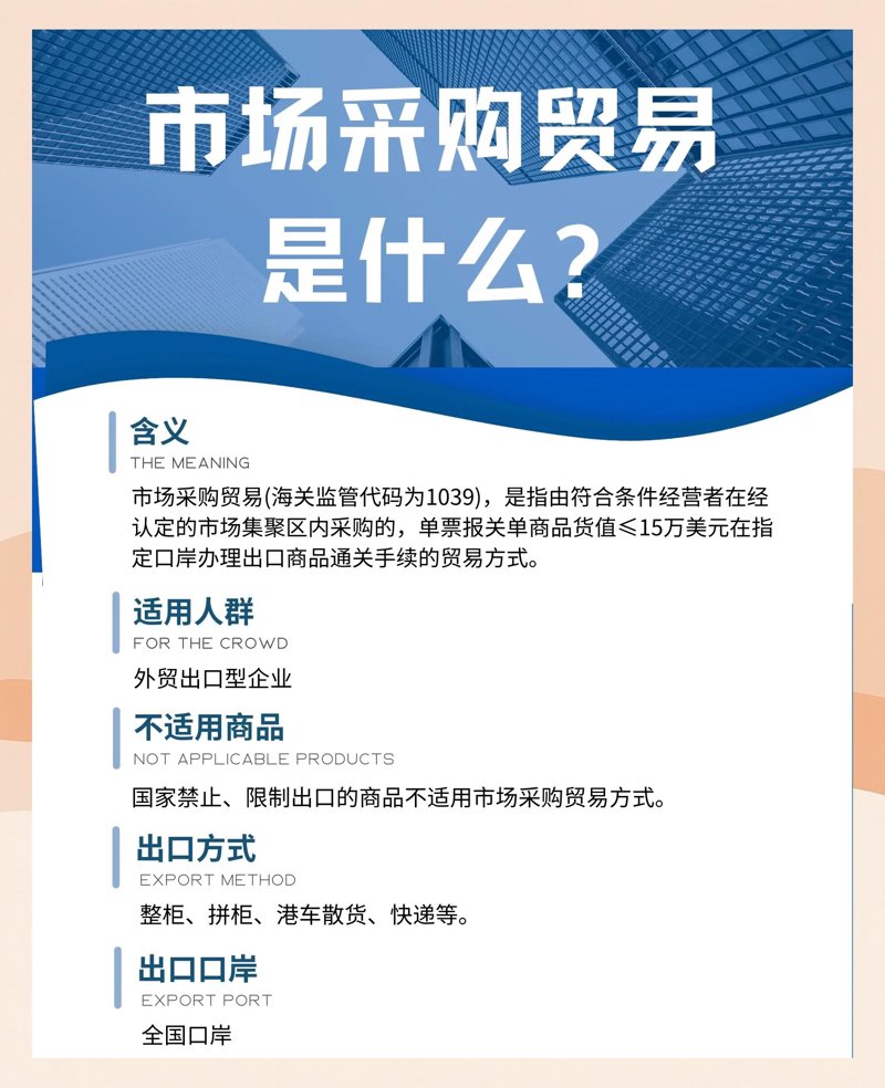 广西贸易公司的现状与发展
