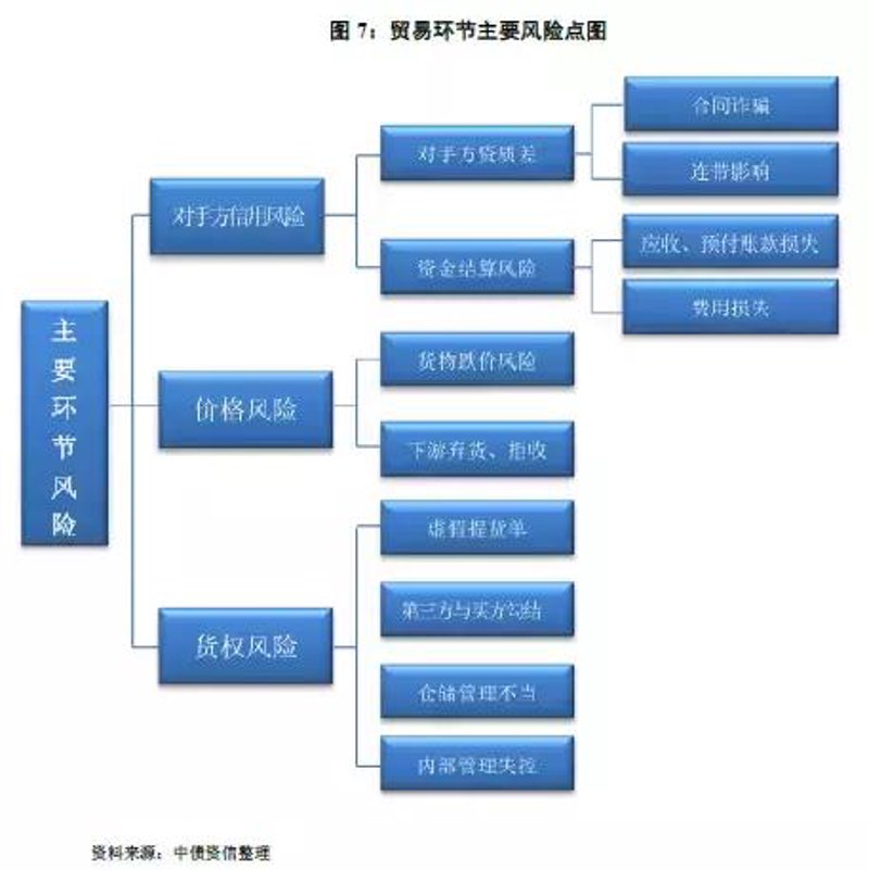 打造你的商品批发王国:一份精心挑选的采购指南