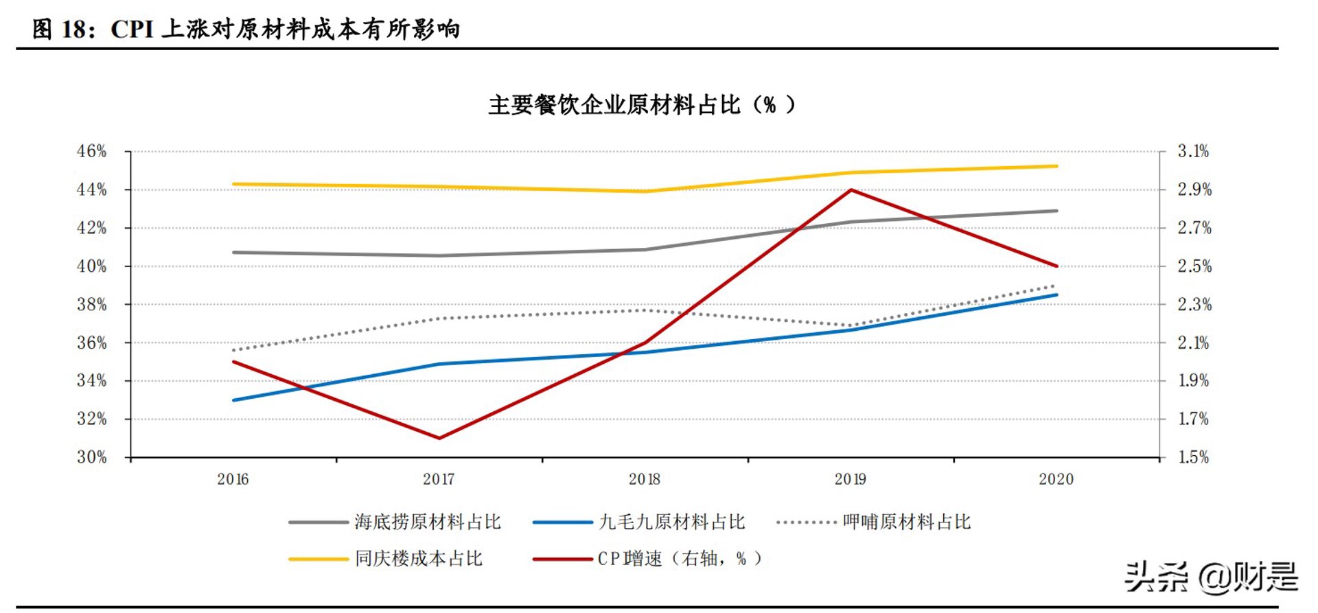 印慧贸易