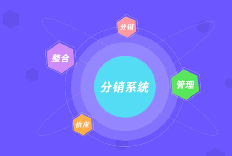 商品批发行业的趋势洞察与市场分析